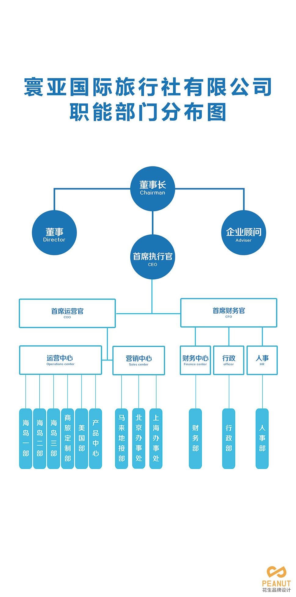 广州灯箱广告设计与制作,水晶字设计制作
