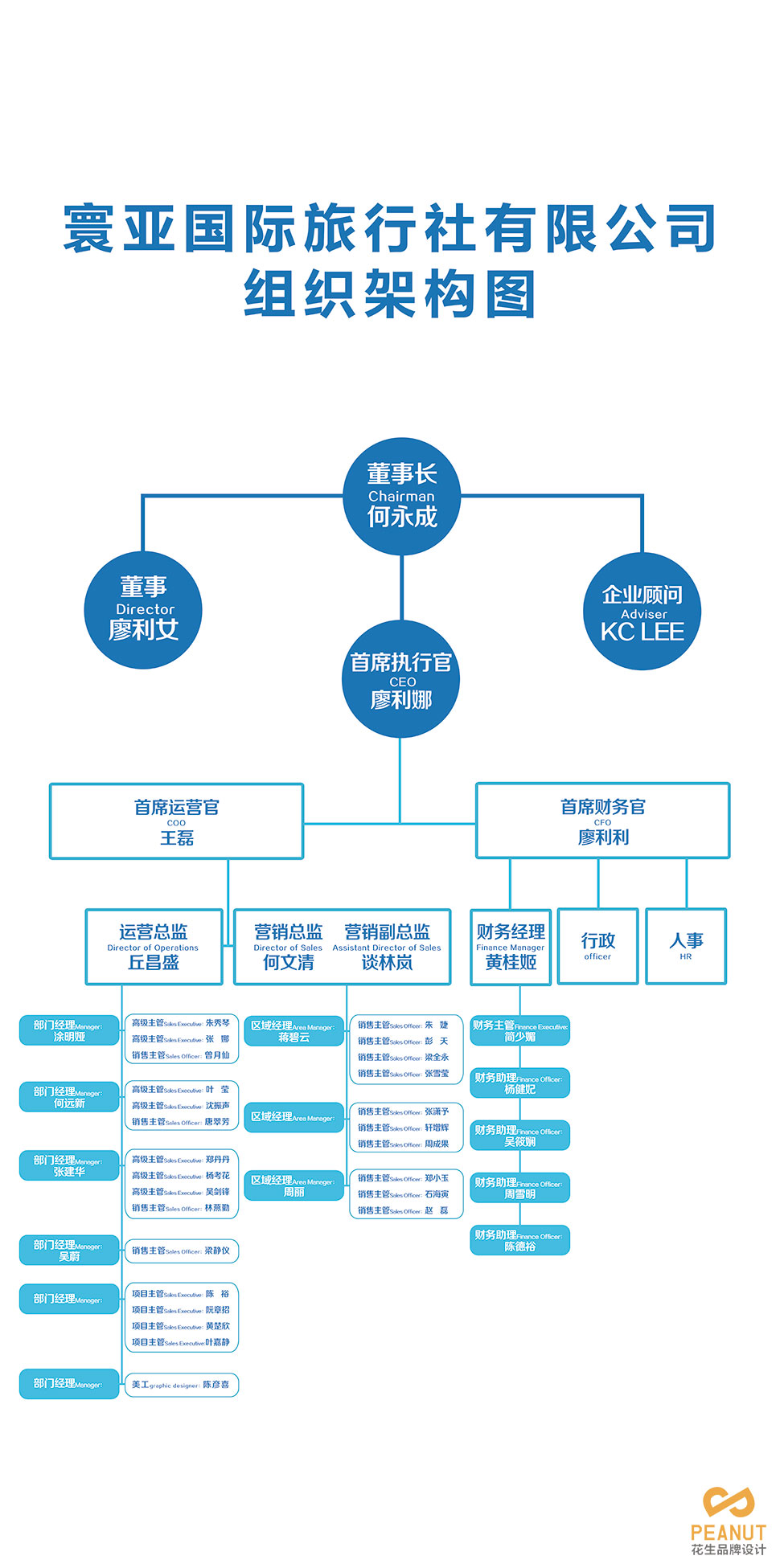 广州灯箱广告设计与制作,水晶字设计制作