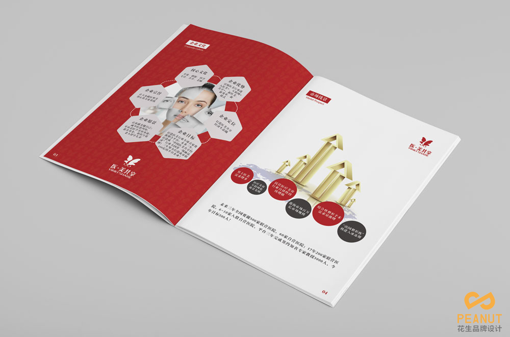 医美共享宣传画册设计|医美画册设计|广州美容画册设计-花生品牌设计