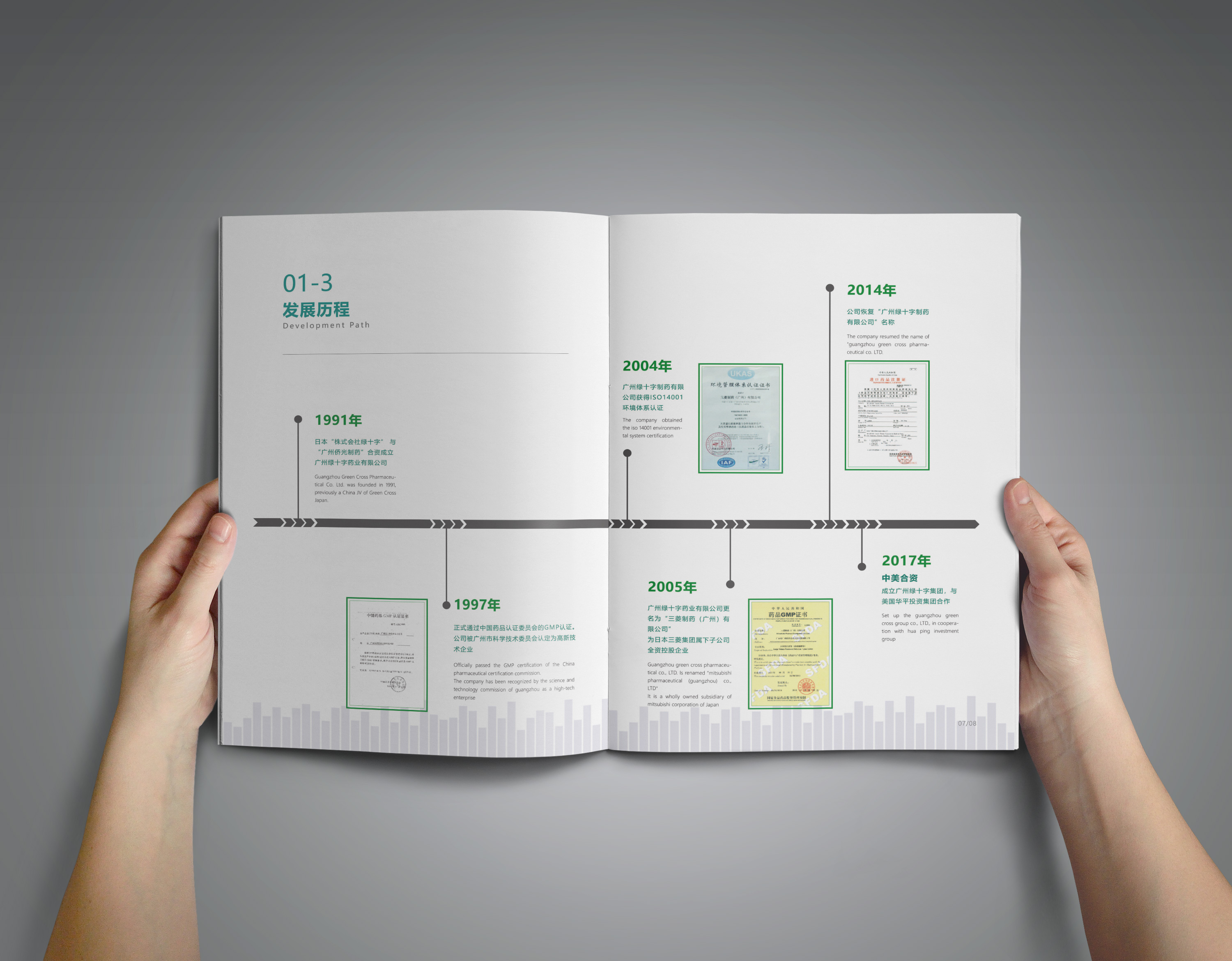 绿十字医疗画册设计_医疗画册设计_医疗宣传册设计_医疗公司画册设计