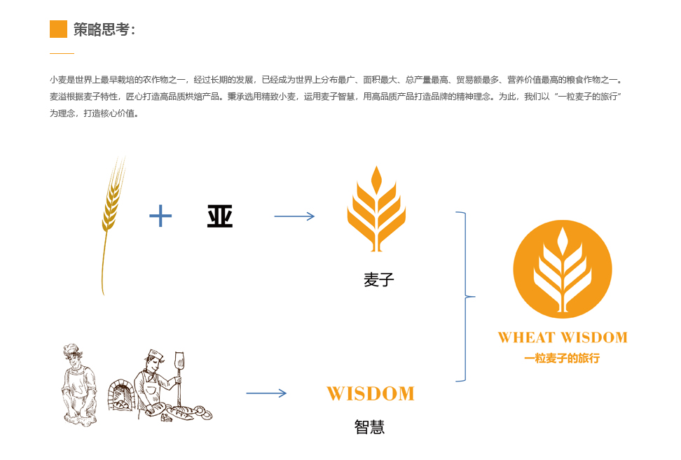 广州设计vi哪家公司口碑比较好，广州设计vi公司，广州vi设计公司