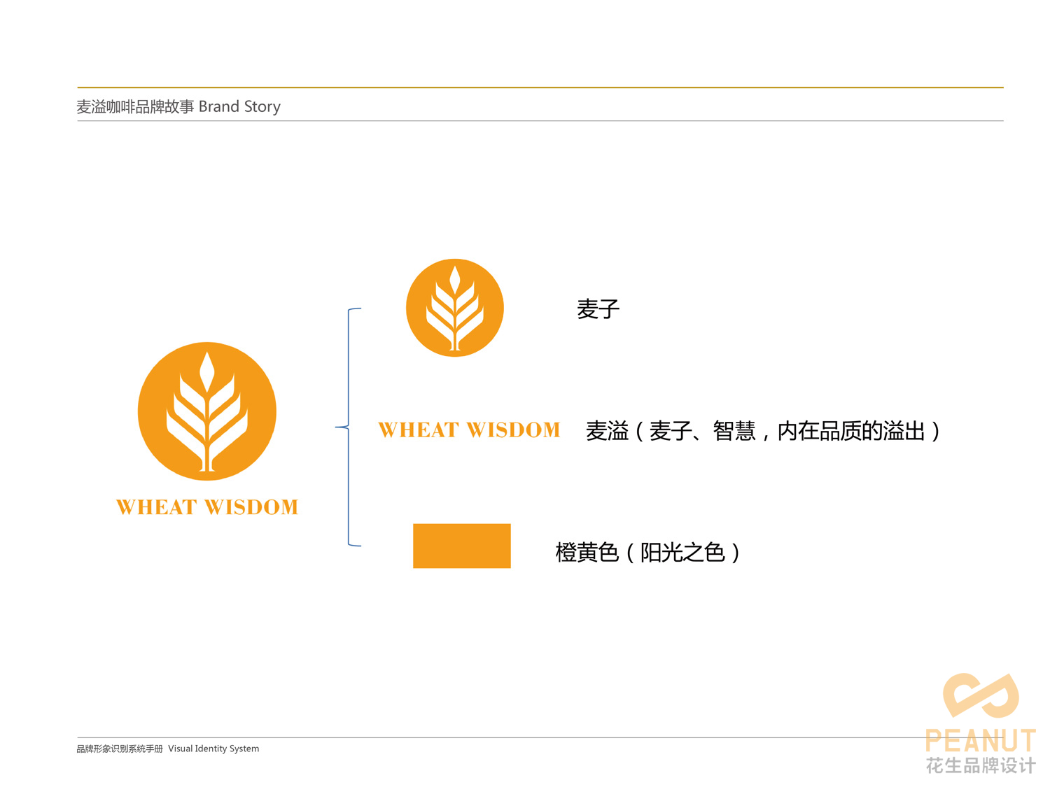 企业vi形象设计存在的误区_广州企业vi形象设计