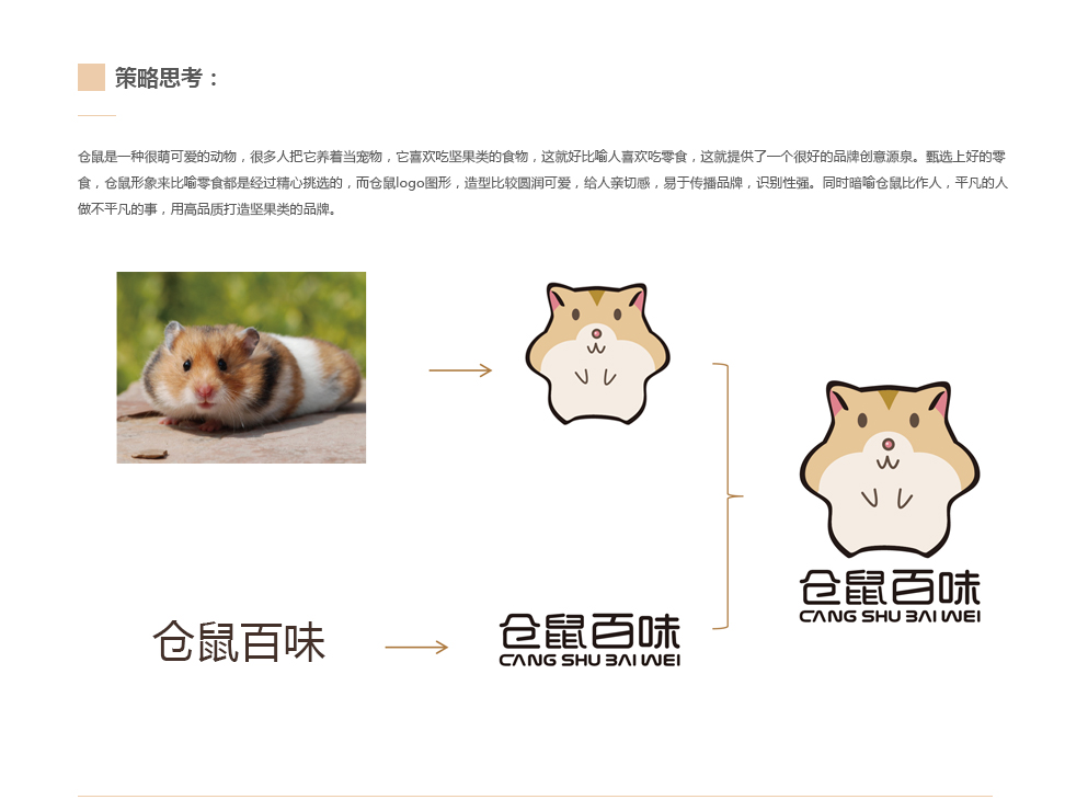 零食产品vi设计，零食产品形象vi设计，广州产品vi设计