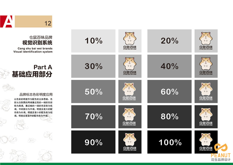 零食产品vi设计，零食产品形象vi设计，广州产品vi设计
