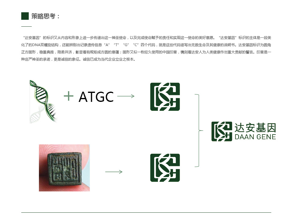 达安基因品牌vi设计，医疗行业vi设计，广州vi设计