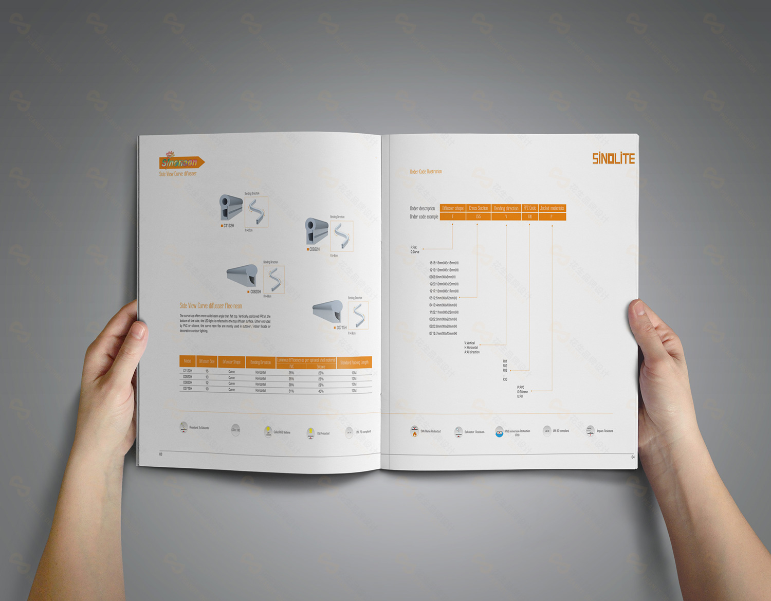 权友照明LED灯具样本图册设计,灯具样本画册设计,灯具样本册设计 权友照明LED灯具样本图册设计,灯具样本画册设计,灯具样本册设计