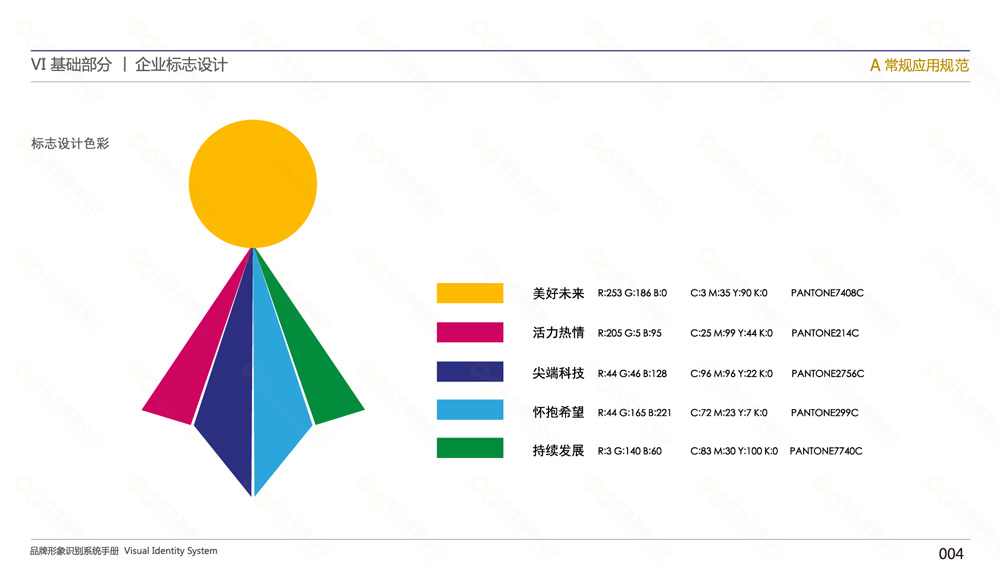 集睿科技公司品牌vi设计，广州品牌设计公司，企业品牌设计公司