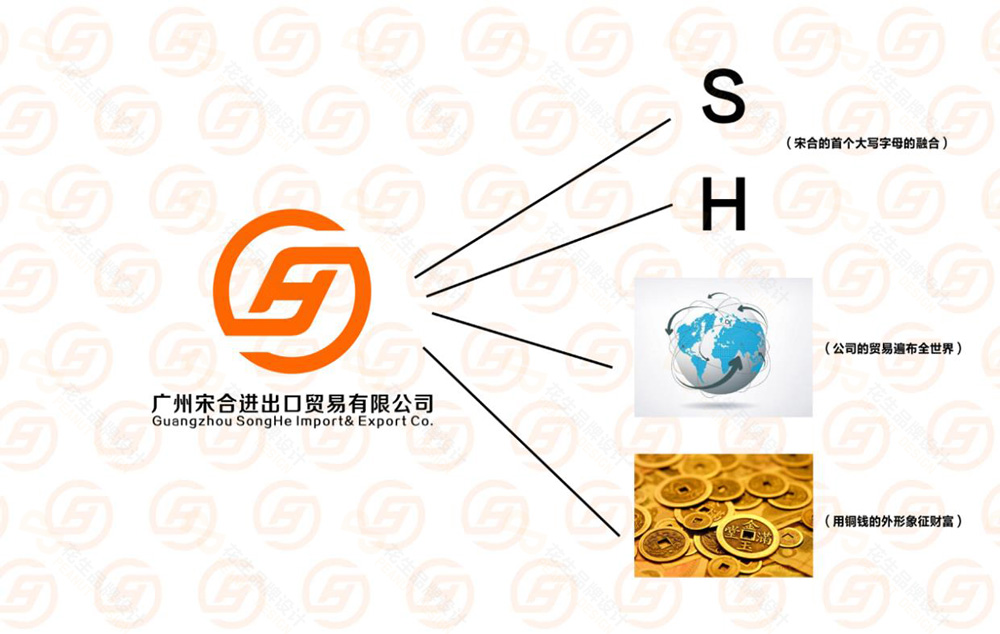 好的logo设计公司，广州品牌logo设计公司
