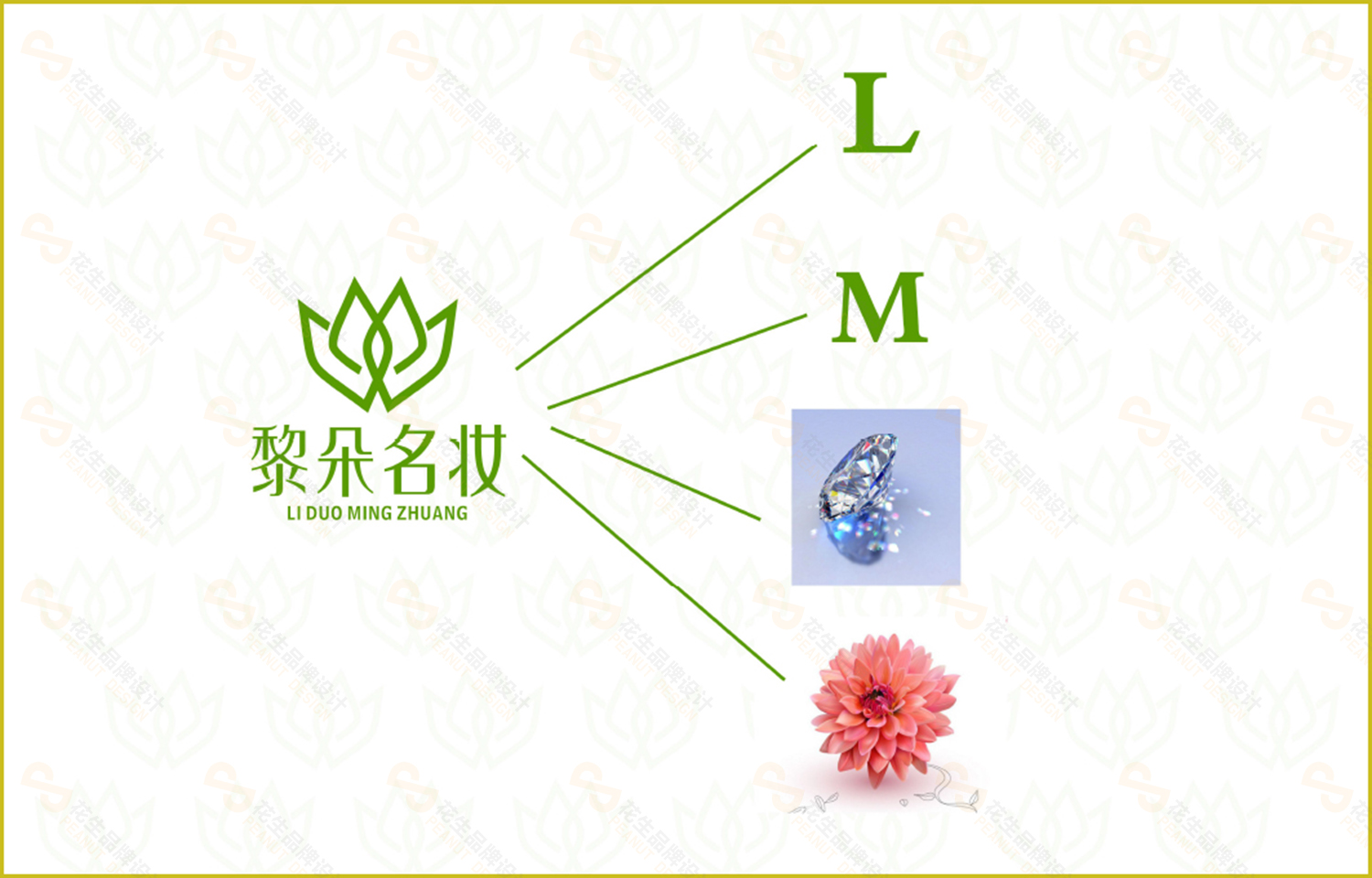 黎朵名妆LOGO设计|化妆品logo设计|化妆品品牌设计-广州花生品牌设计