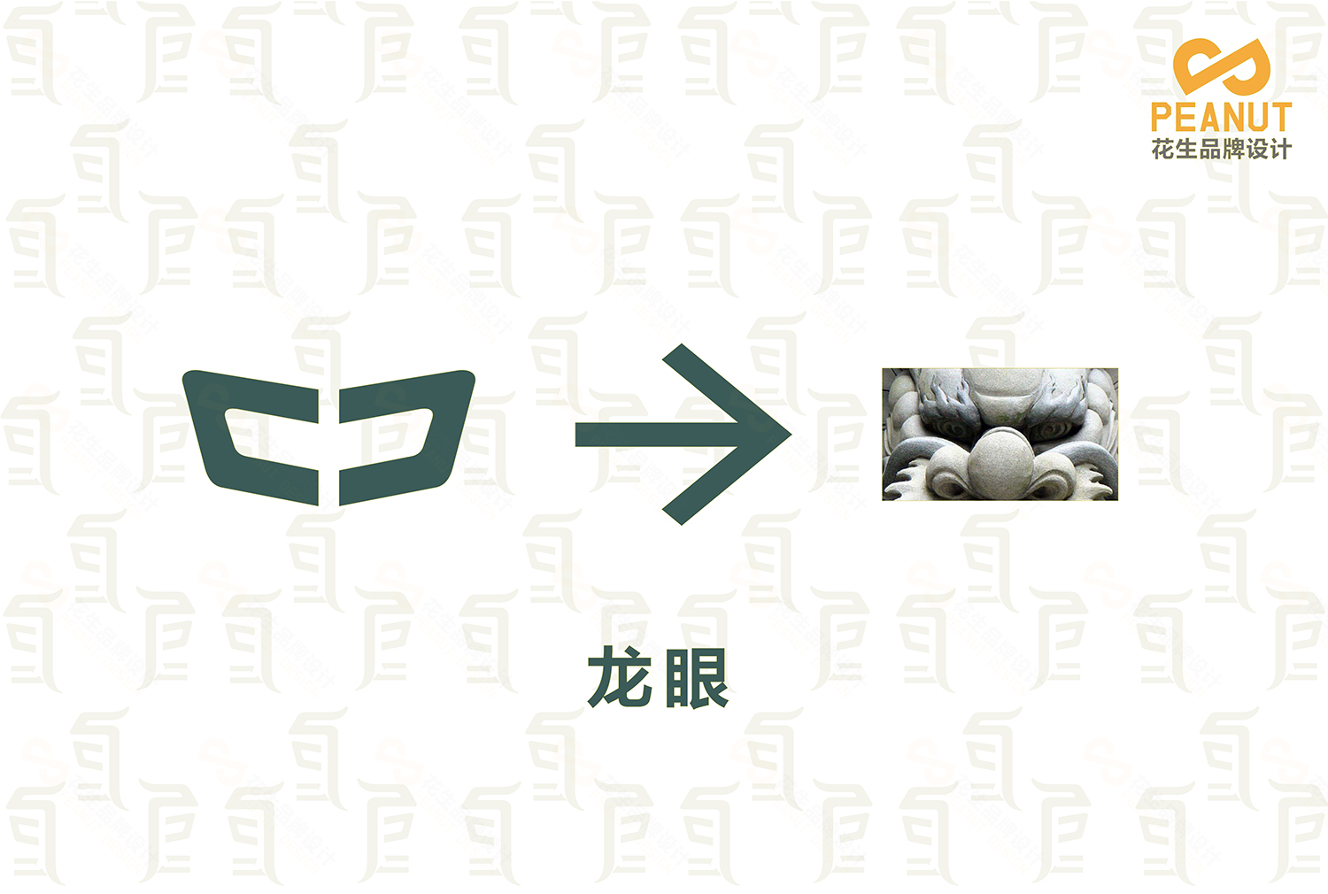 巨龙堂品牌VI设计|广州logo设计公司|广州VI设计公司-花生品牌设计 巨龙堂品牌VI设计|广州logo设计公司|广州VI设计公司-花生品牌设计