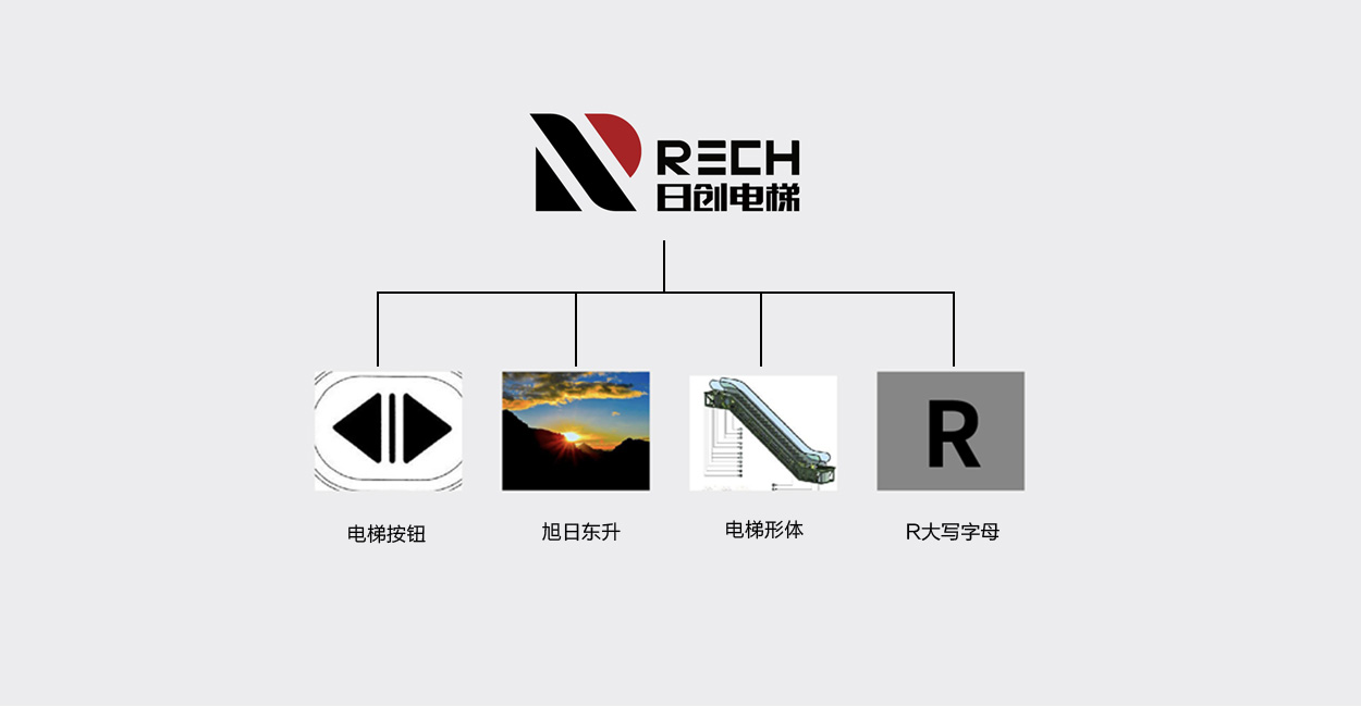 广州公司logo设计贴合行业属性要多少钱？