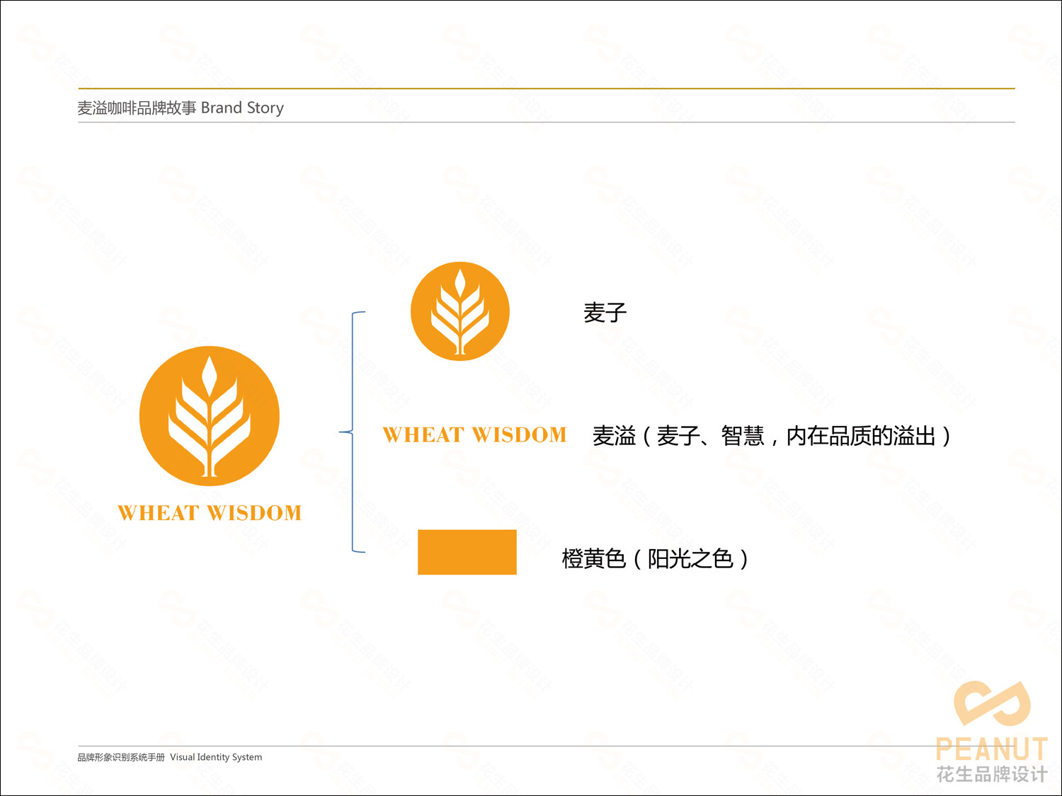 广东餐饮vi设计需要注意的6大事项-花生品牌设计公司