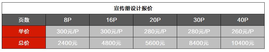 宣传册设计报价：设计30页的宣传要多少钱？