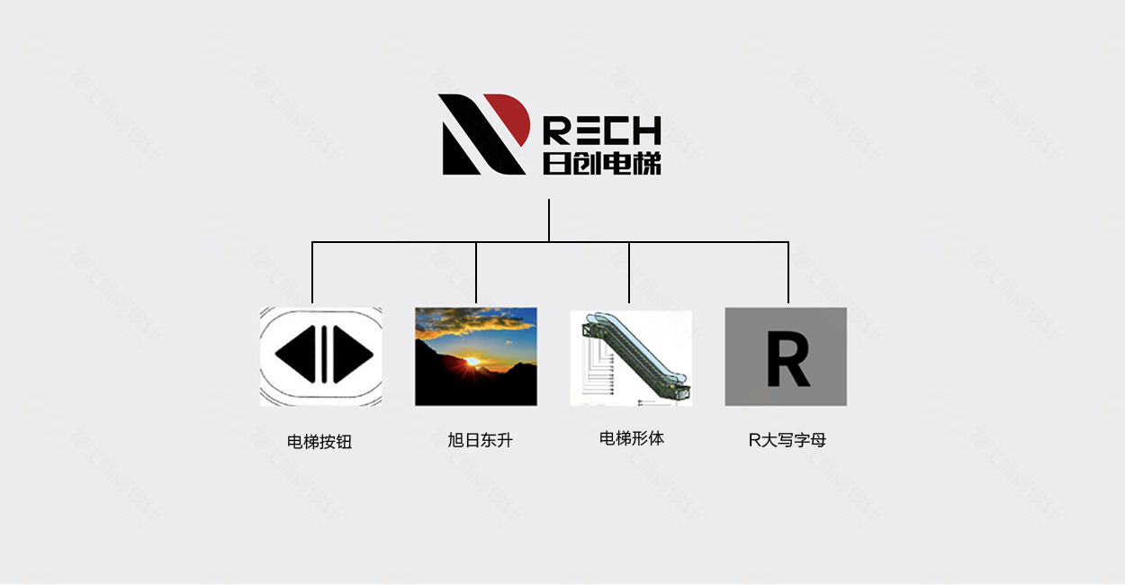 广州logo设计公司 助力企业提升品牌辨识度