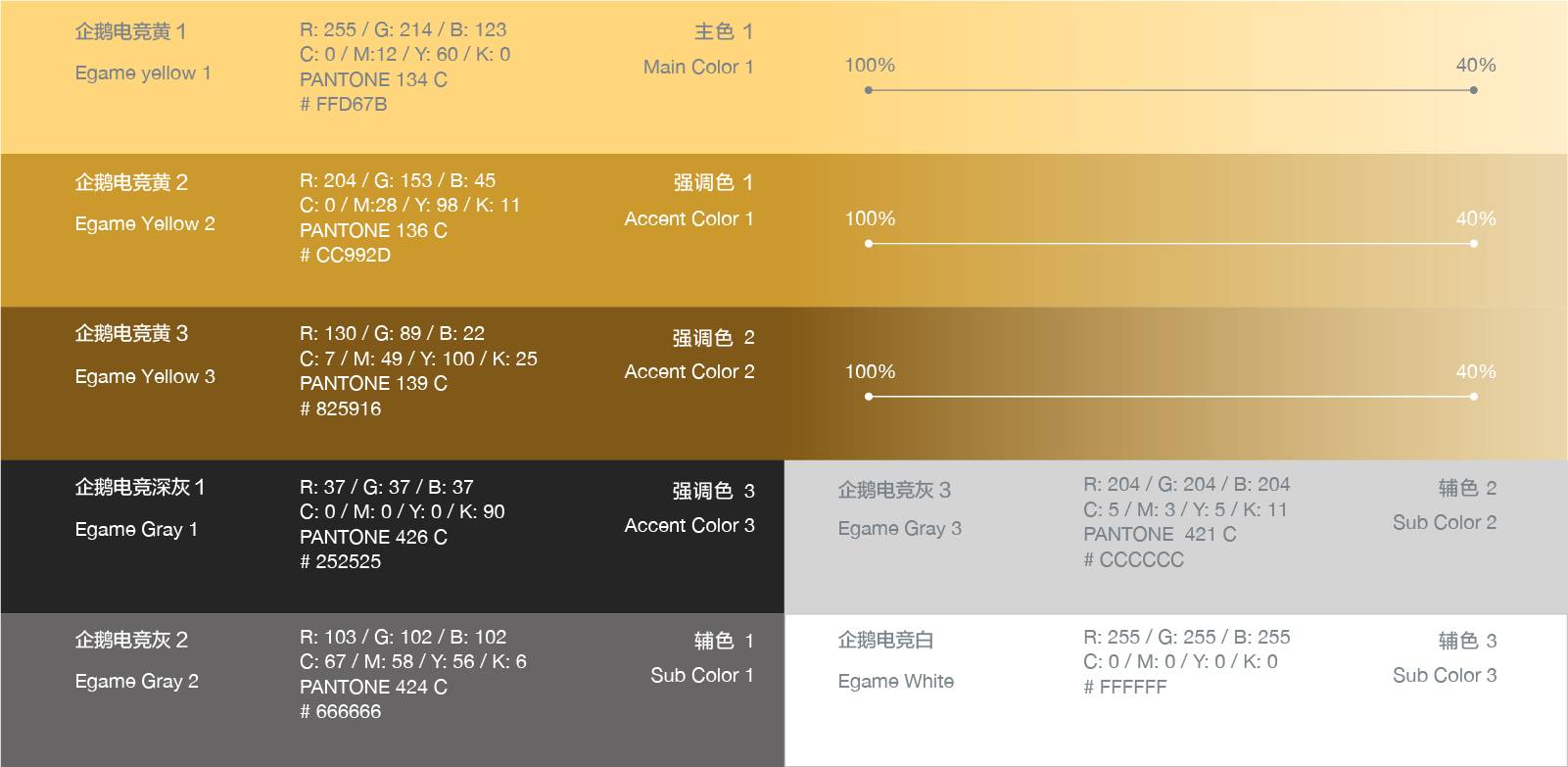 电竞公司vi设计_企鹅电竞品牌设计-广州花生设计公司